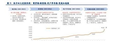 ​快手直播的意义是什么(快手行为低俗直播间被关闭是什么意思)