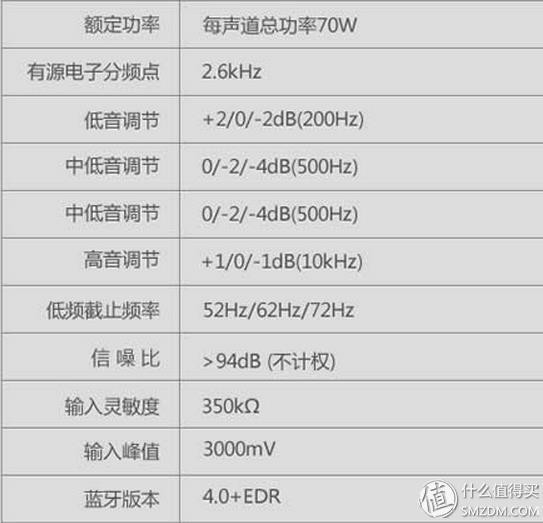 惠威t200音箱（那些年追过的音箱）(9)