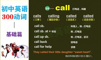 ​初中英语动词26讲：call 的用法，别只记得打电话一个意思