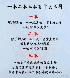 ​一本二本三本有什么不同