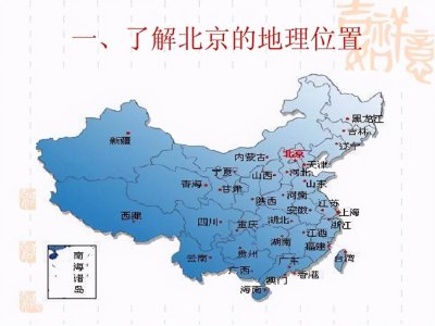 ​一分钟快速了解北京