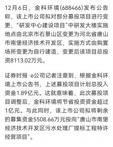 ​唐山南堡开发区将迎来一家科创板上市公司的研发大楼，值得期待