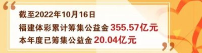 ​祝贺体彩大乐透第22118期诞生2注1000万一等奖