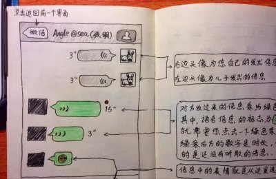 ​专业分析！微信群究竟是如何成为“传销洗脑神器”的？