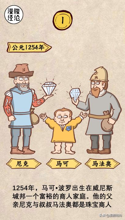 马可波罗简介（一组图可看懂马可波罗传奇）
