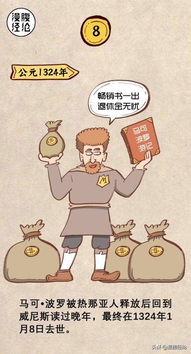 马可波罗简介（一组图可看懂马可波罗传奇）