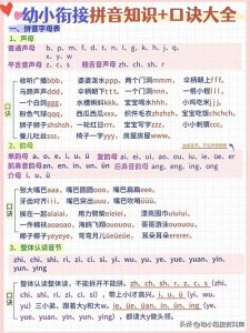 ​幼小衔接字母表口诀歌大全秒过拼音关