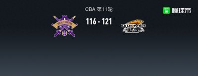 ​CBA战报：辽宁121-116逆转北控取10连胜，凯尔-弗格狂轰49分
