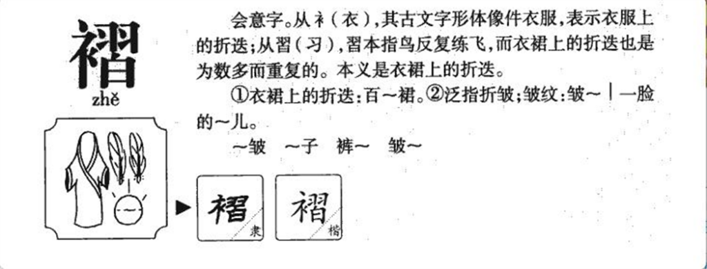 褶怎么读_字源演变详细释义古籍释义