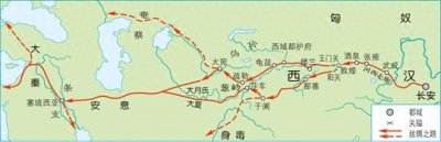 ​从先秦到元明，浅谈丝绸之路的发展意义