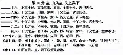​易经传承提高课——蛊卦之简介