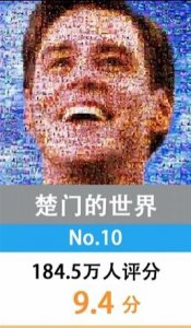​豆瓣评分世界电影TOP10，每一部都是经典，值得细品