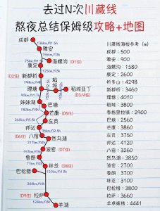 ​自驾游，40条经典自驾路线，每个都是史诗级“东方景观大道”