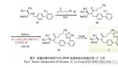 ​叠氮钠如何处理